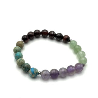 Good Fortune Bracelet